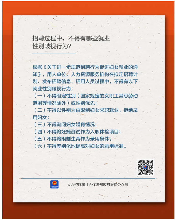 【人社日課&middot;11月14日】招聘過(guò)程中，不得有哪些就業(yè)性別歧視行為？.png