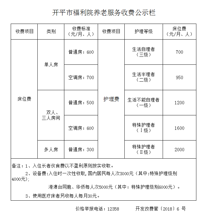 開平市福利院入住收費(fèi)標(biāo)準(zhǔn).png