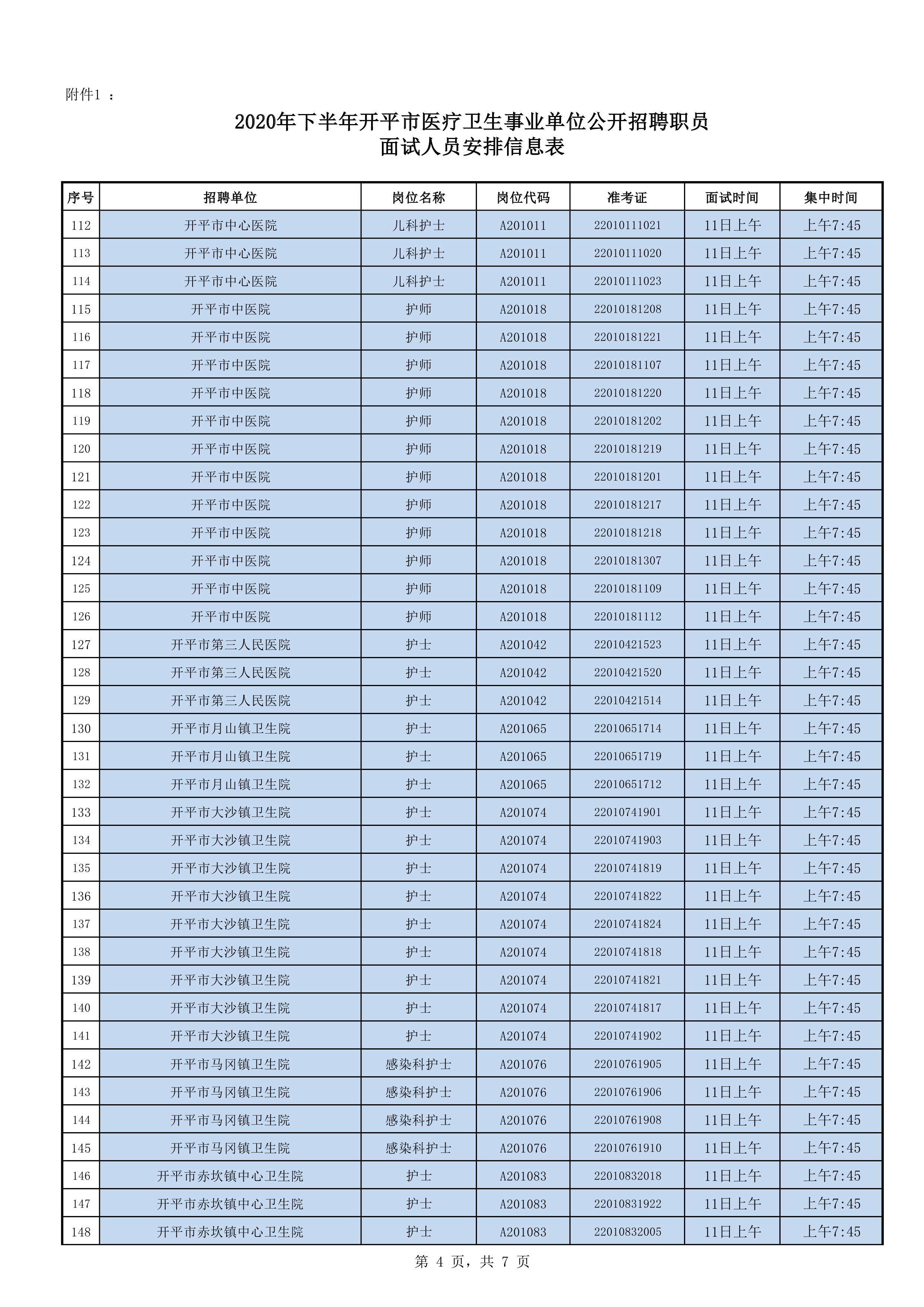 附件1：2020年下半年開平市醫(yī)療衛(wèi)生事業(yè)單位公開招聘職員面試人員安排信息表0003.jpg