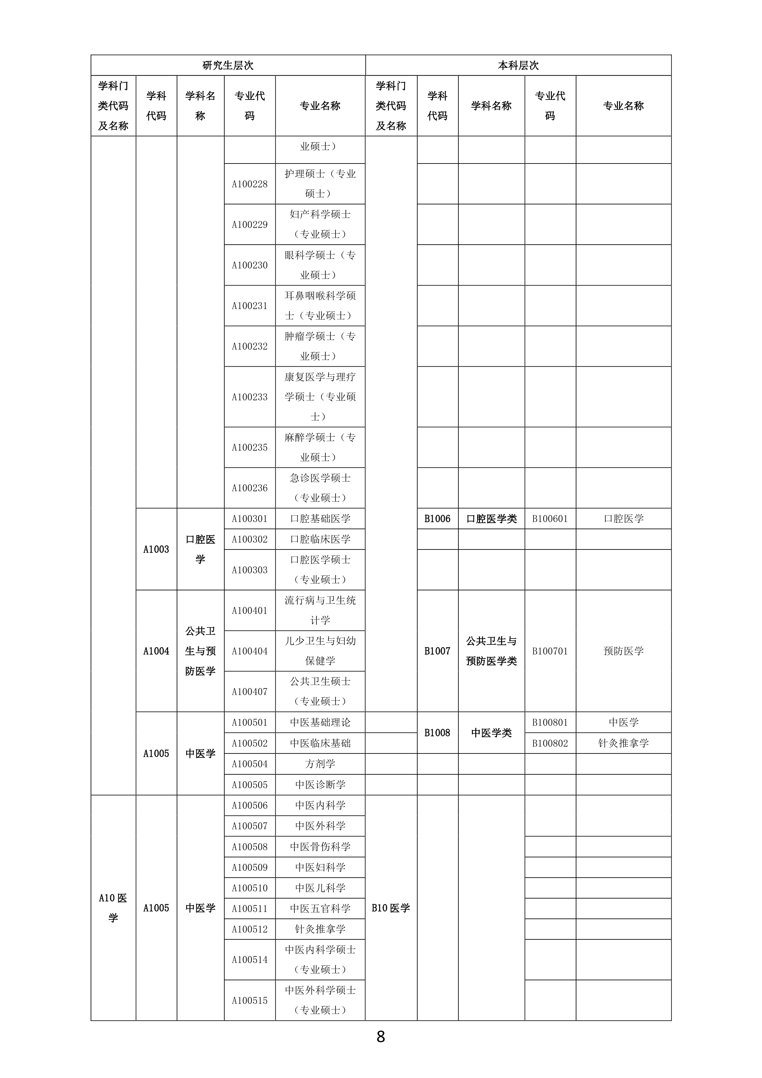 【最終修訂】訂單定向培養(yǎng)醫(yī)學(xué)人才宣傳資料0007.jpg