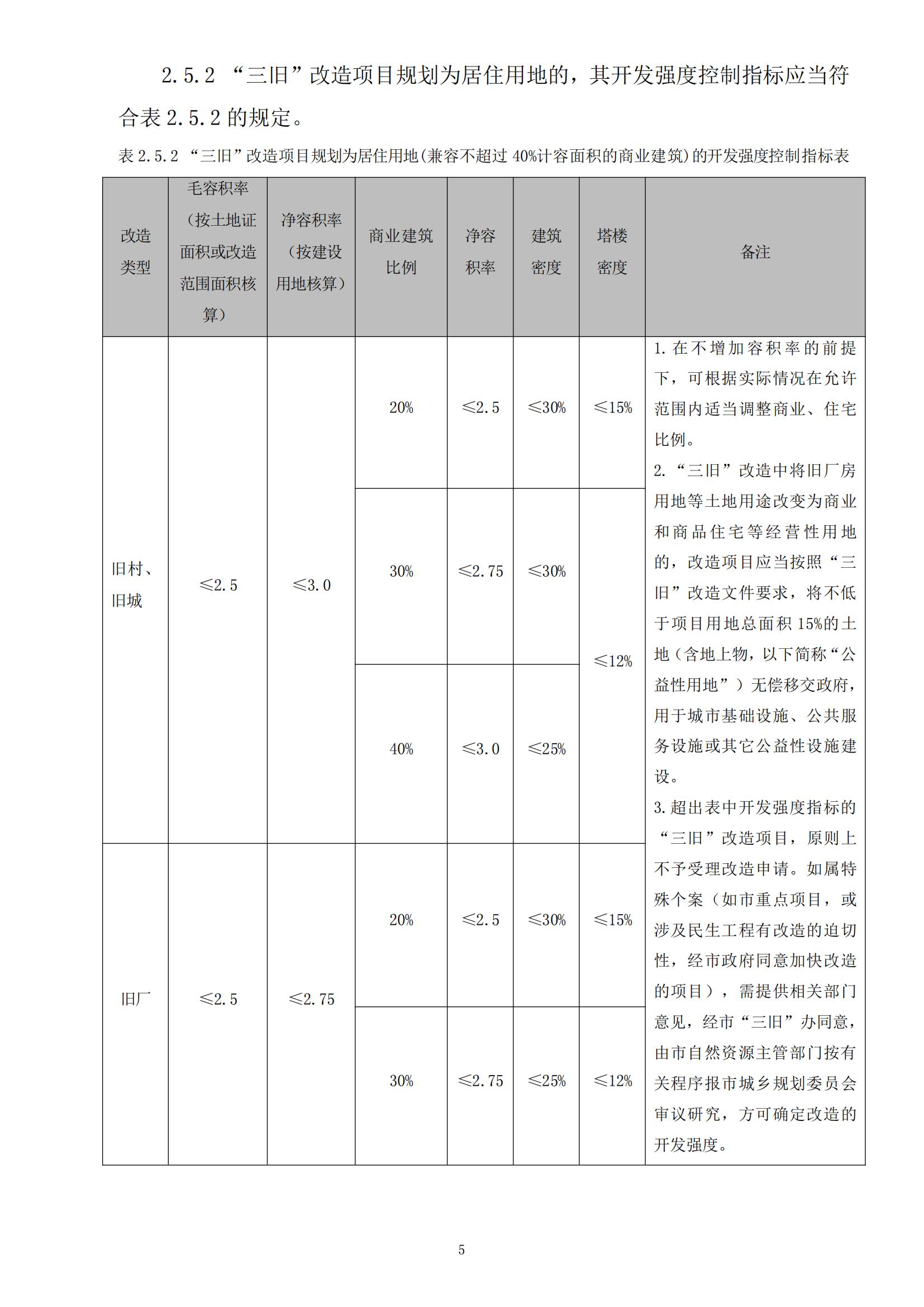 813最新修改 《開(kāi)平市城鄉(xiāng)規(guī)劃技術(shù)標(biāo)準(zhǔn)與準(zhǔn)則》無(wú)紅頭文件版_08.jpg