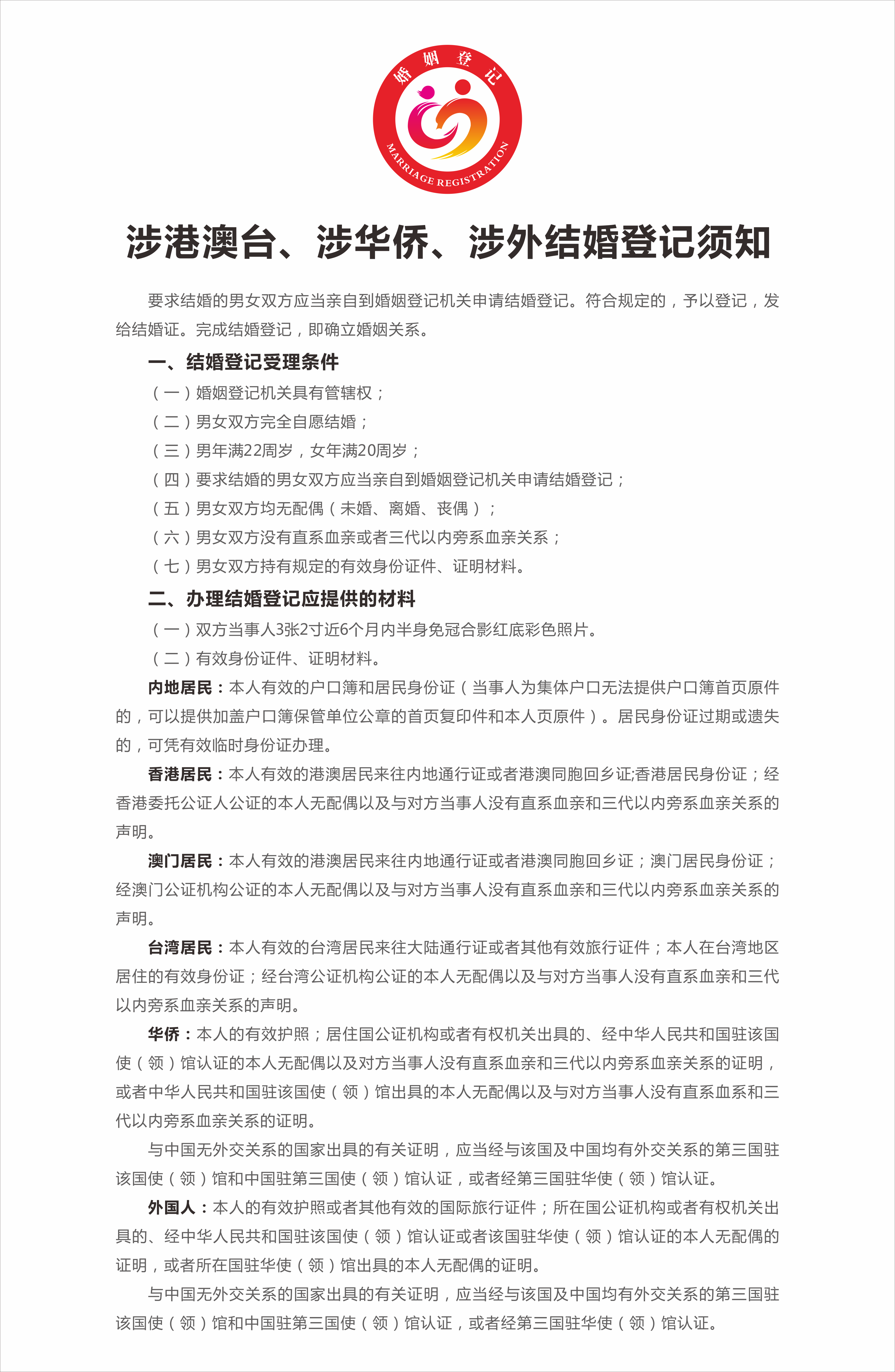 2、涉港澳臺(tái)、涉華僑、涉外結(jié)婚登記須知.png