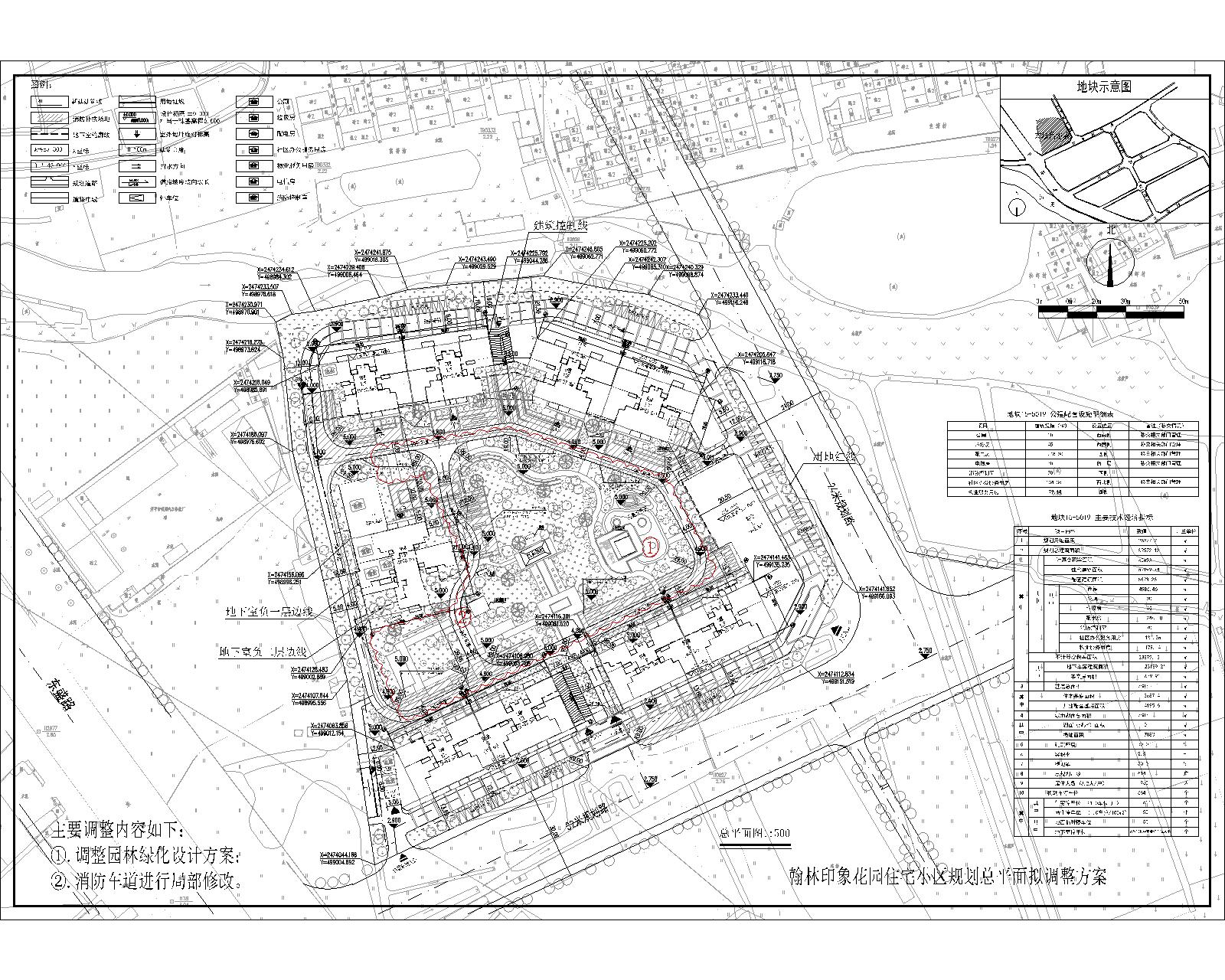 翰林印象花園住宅小區(qū)總圖(施工圖園林修改)20190205(去簽名)-Model.jpg