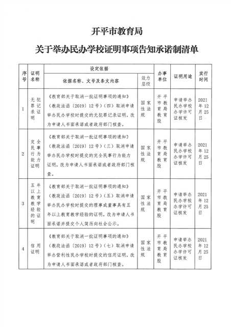 開平市教育局關(guān)于舉辦民辦學校證明事項告知承諾制清單.jpg