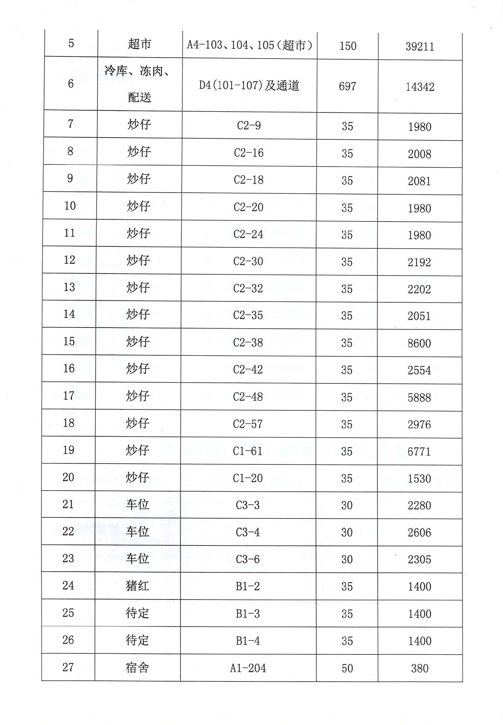 開平市市場管理服務(wù)有限公司市場鋪（攤）位招標(biāo)公告_頁面_19_圖像_0001.jpg