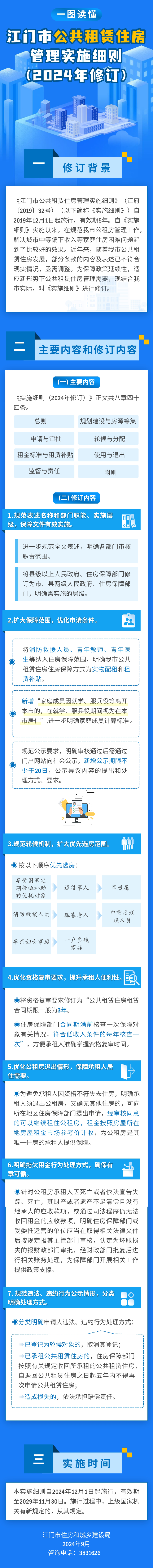 0910一圖讀懂：江門市公共租賃住房管理實施細(xì)則.jpg