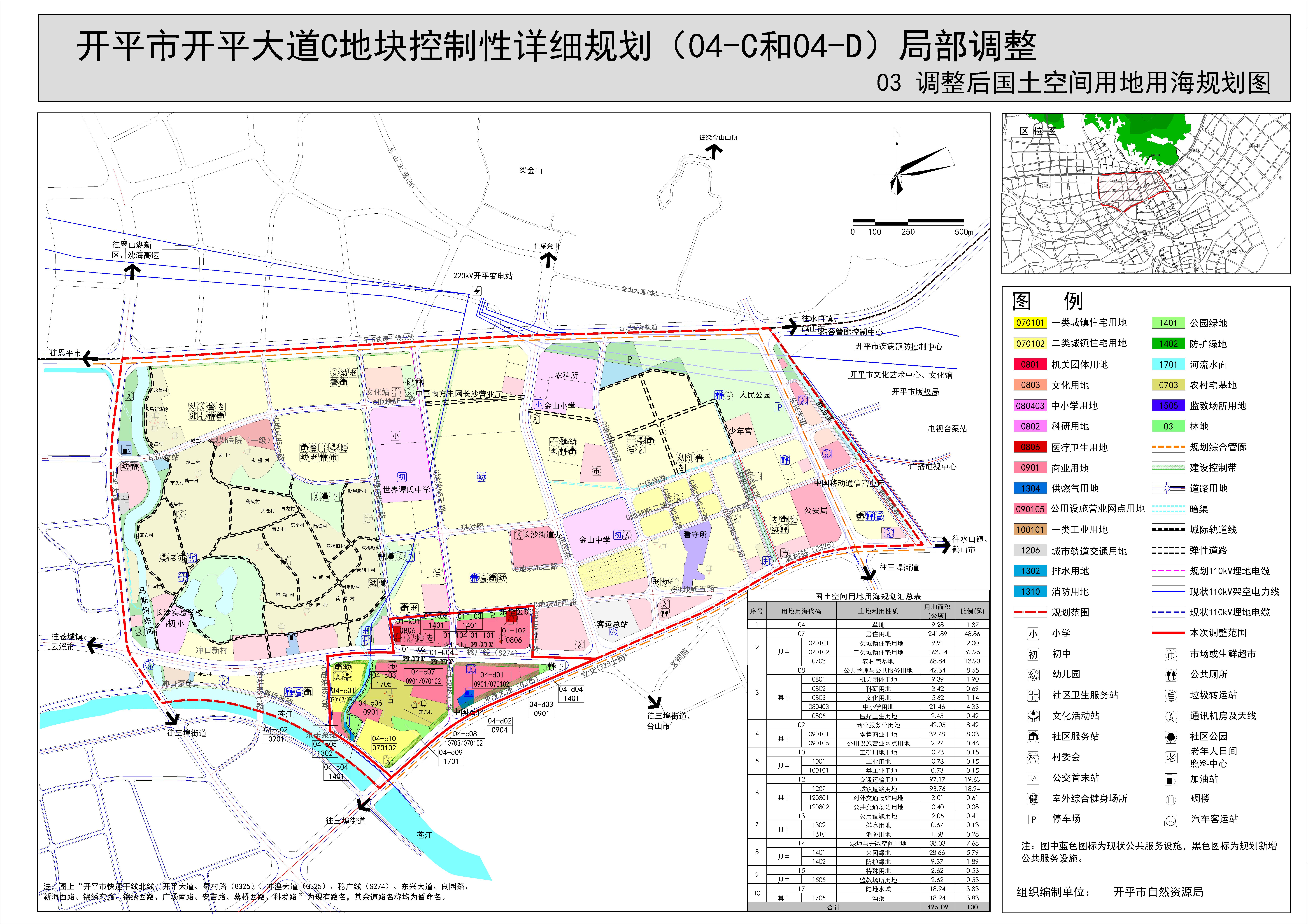 03 調(diào)整后土地利用規(guī)劃圖-Model.jpg