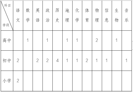 截圖_選擇區(qū)域_20250718151614.png