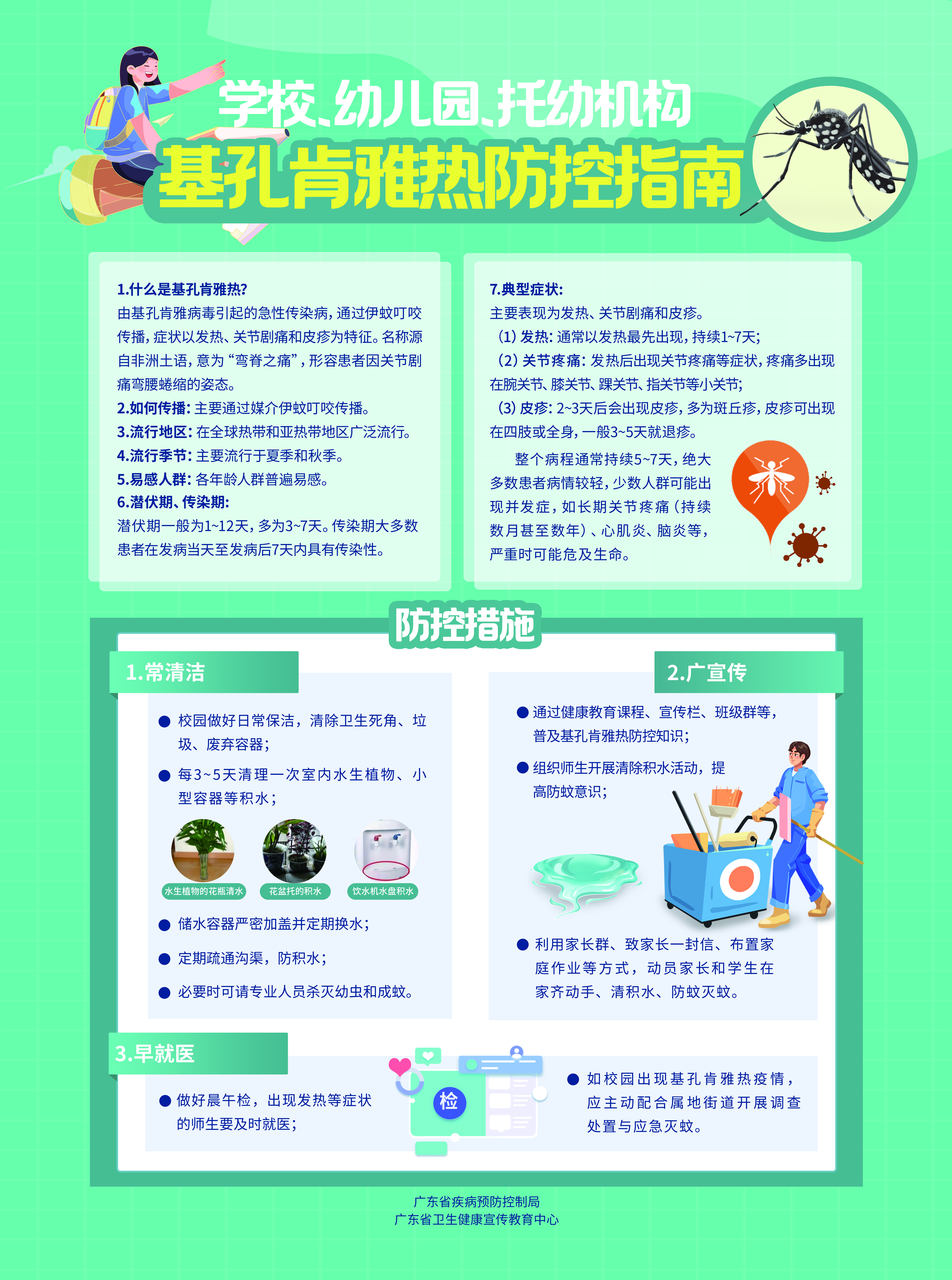 學(xué)校 幼兒園 托幼機(jī)構(gòu)防控.jpg