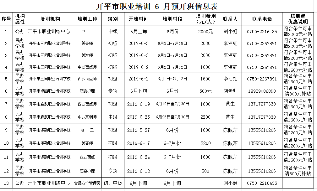 6月預(yù)開班信息表.png